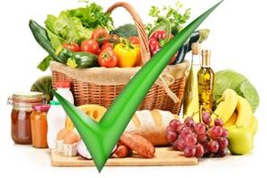 dozwolone i zabronione produkty